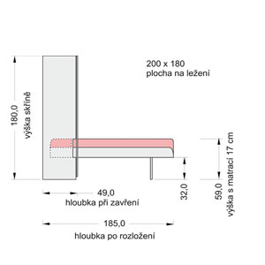 DAN - COMFORT II.  _boční sklopná postel