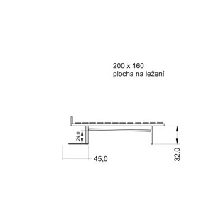 Mechanismus postel 2lůžko - boční / s 21-ti lamel.roštem /