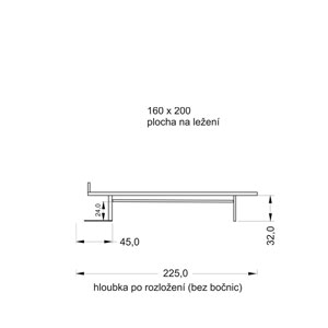 Mechanismus postel 2lůžko / bez roštu /  pro volně ložené rošty