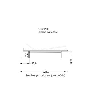 Mechanismus postel 1lůžko / s POLOHOVACÍM a 30-ti lamelovým roštem v kaučukových naklápěcích pouzdrech + 5 výztuh pro nastavení tvrdosti lamel /