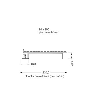 Mechanismus postel 1lůžko / s 30-ti lamelovým roštem v kaučukových naklápěcích pouzdrech + 7 výztuh pro nastavení tvrdosti lamel /