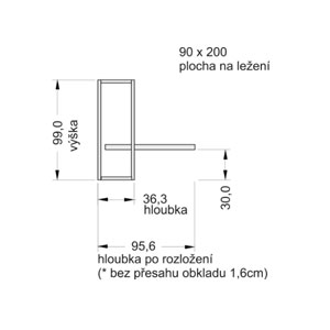 Mechanismus postel 1lůžko - boční